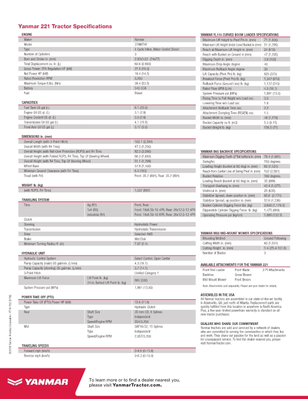 SA221 specification sheets