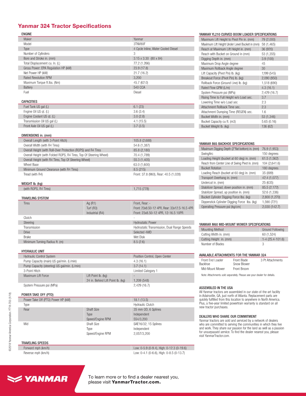 SA324 specification sheets