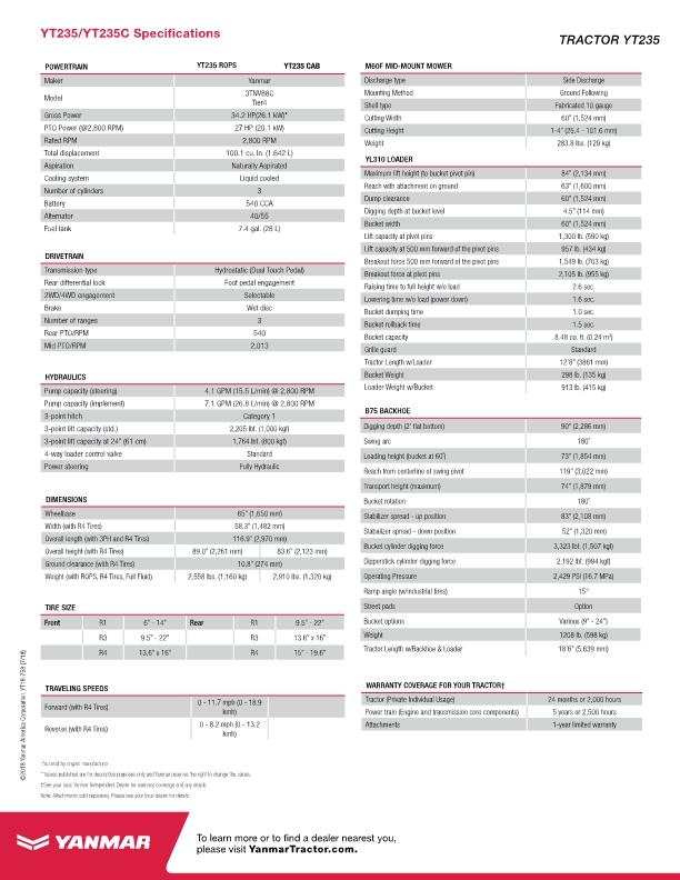 YT235 specification sheets
