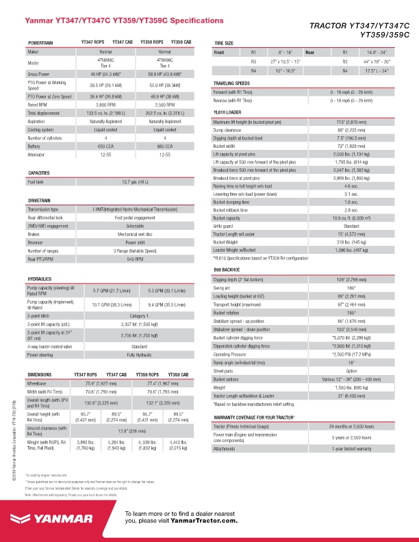 YT347/YT359 specification sheets